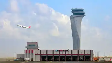 Türkiye'nin Havacılık Gücü Asya-Pasifik'te