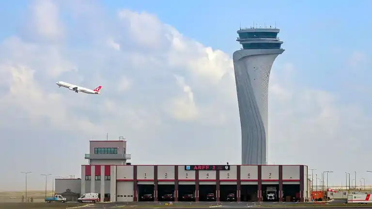 Türkiye'nin Havacılık Gücü Asya-Pasifik'te